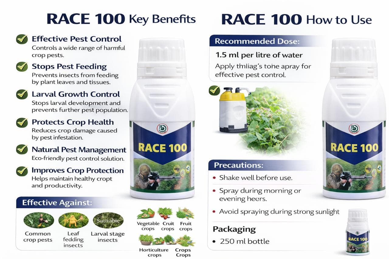 RACE